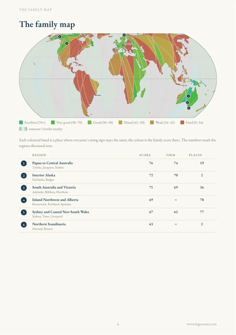 The family map: where everyone's skies agree