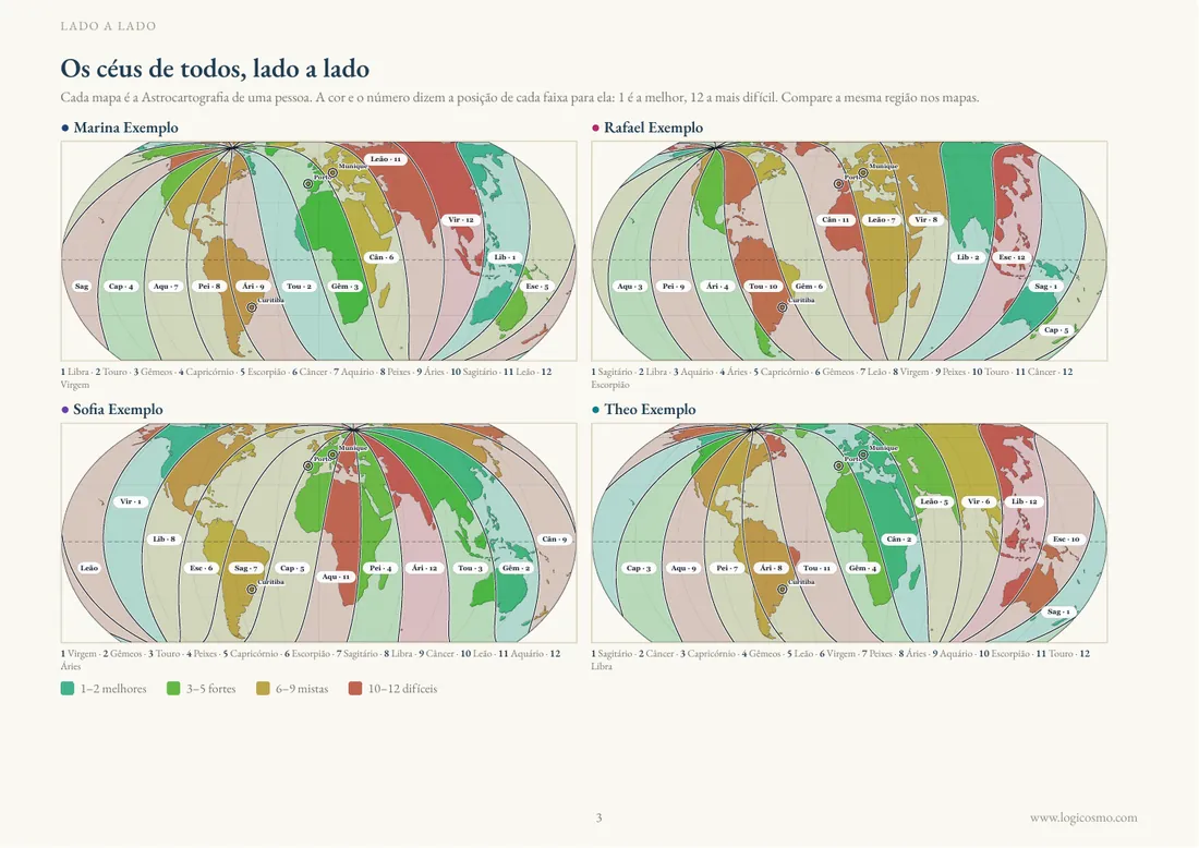 Os mapas de cada um, lado a lado