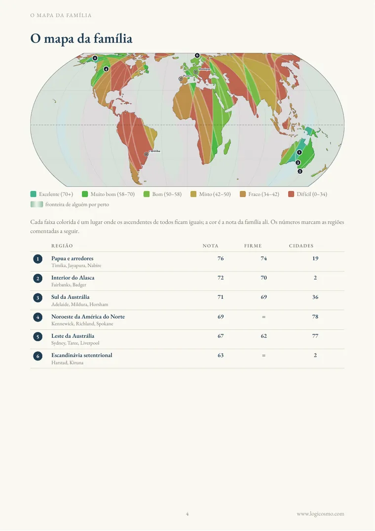 O mapa da família: onde os céus de todos combinam